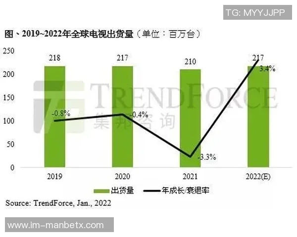 约维奇成为2022届新秀中第五位提前续约球员12号秀与状元最高可达5年287亿